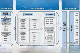 关注度颇高啊！WNBA冠军拉斯维加斯王牌队多名队员来到现场观战！